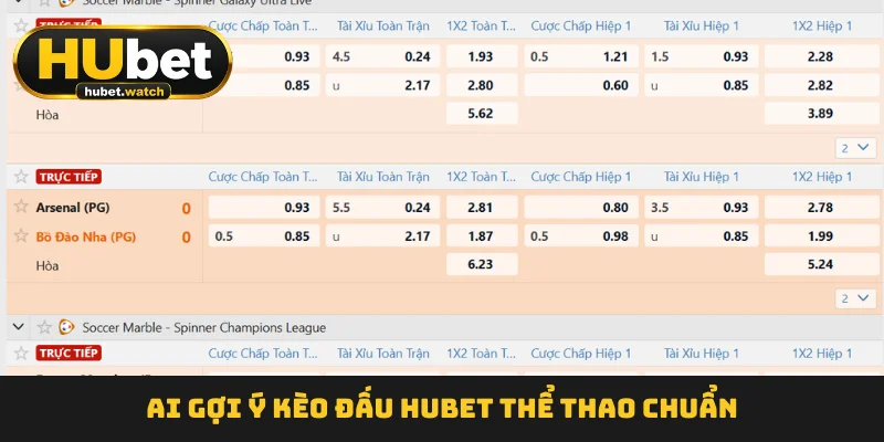 AI gợi ý kèo đấu HUBET Thể Thao chuẩn AI gợi ý kèo đấu HUBET Thể Thao chuẩn