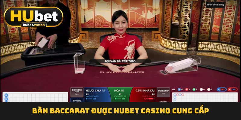 Bàn Baccarat được HUBET casino cung cấp Bàn Baccarat được HUBET casino cung cấp