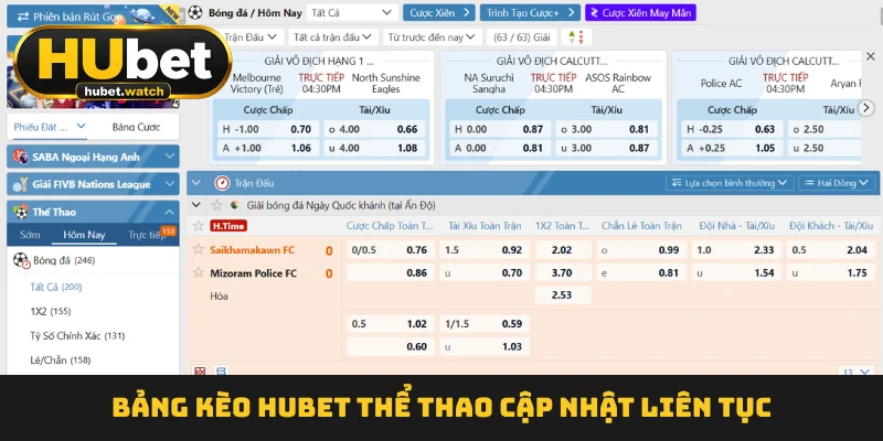 Bảng kèo HUBET Thể Thao cập nhật liên tục Bảng kèo HUBET Thể Thao cập nhật liên tục