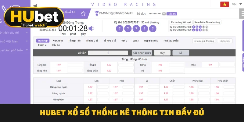 HUBET Xổ Số thống kê thông tin đầy đủ HUBET Xổ Số thống kê thông tin đầy đủ